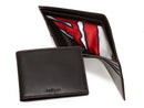 Cleveland Guardians Game Used Uniform Emblem Wallet Collection