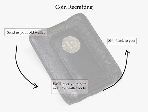 Wallet Recraft - Coin or Token